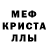 ГАШ хэш Denis Krivonos